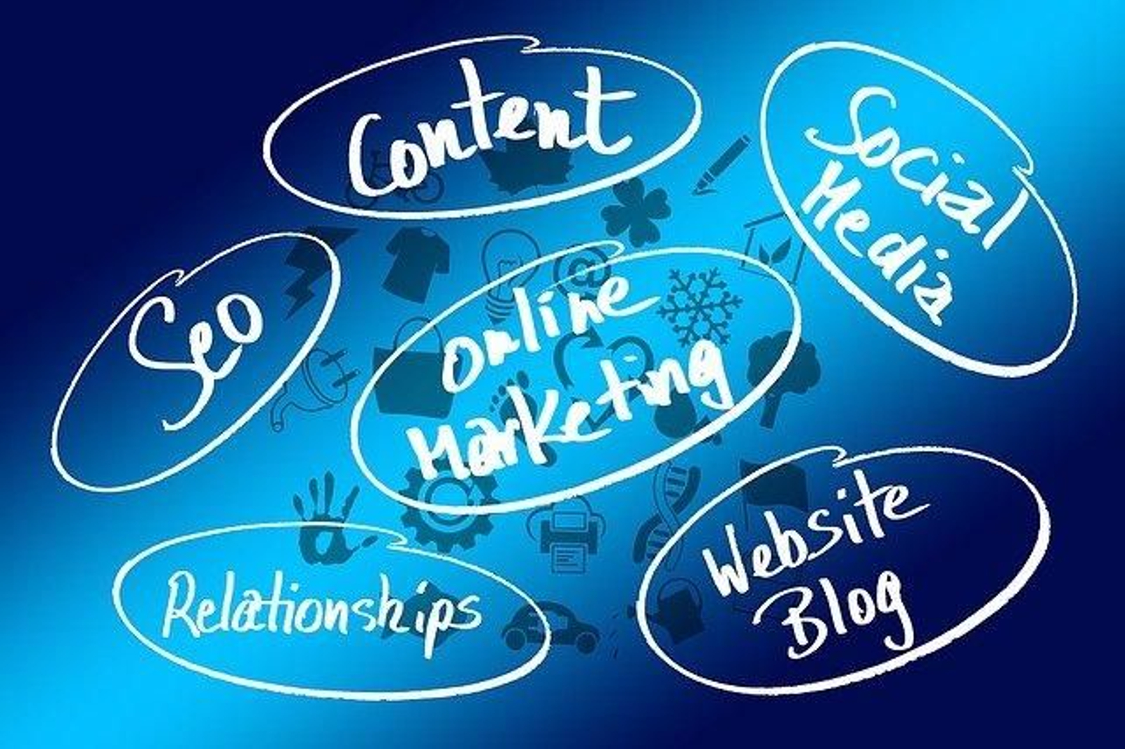 marketing-1466315_640