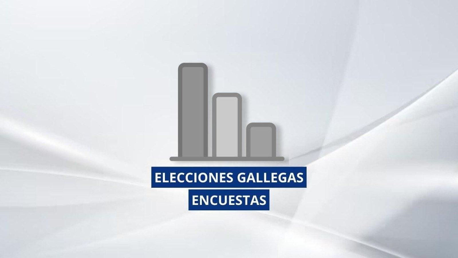 Encuesta elecciones gallegas.
