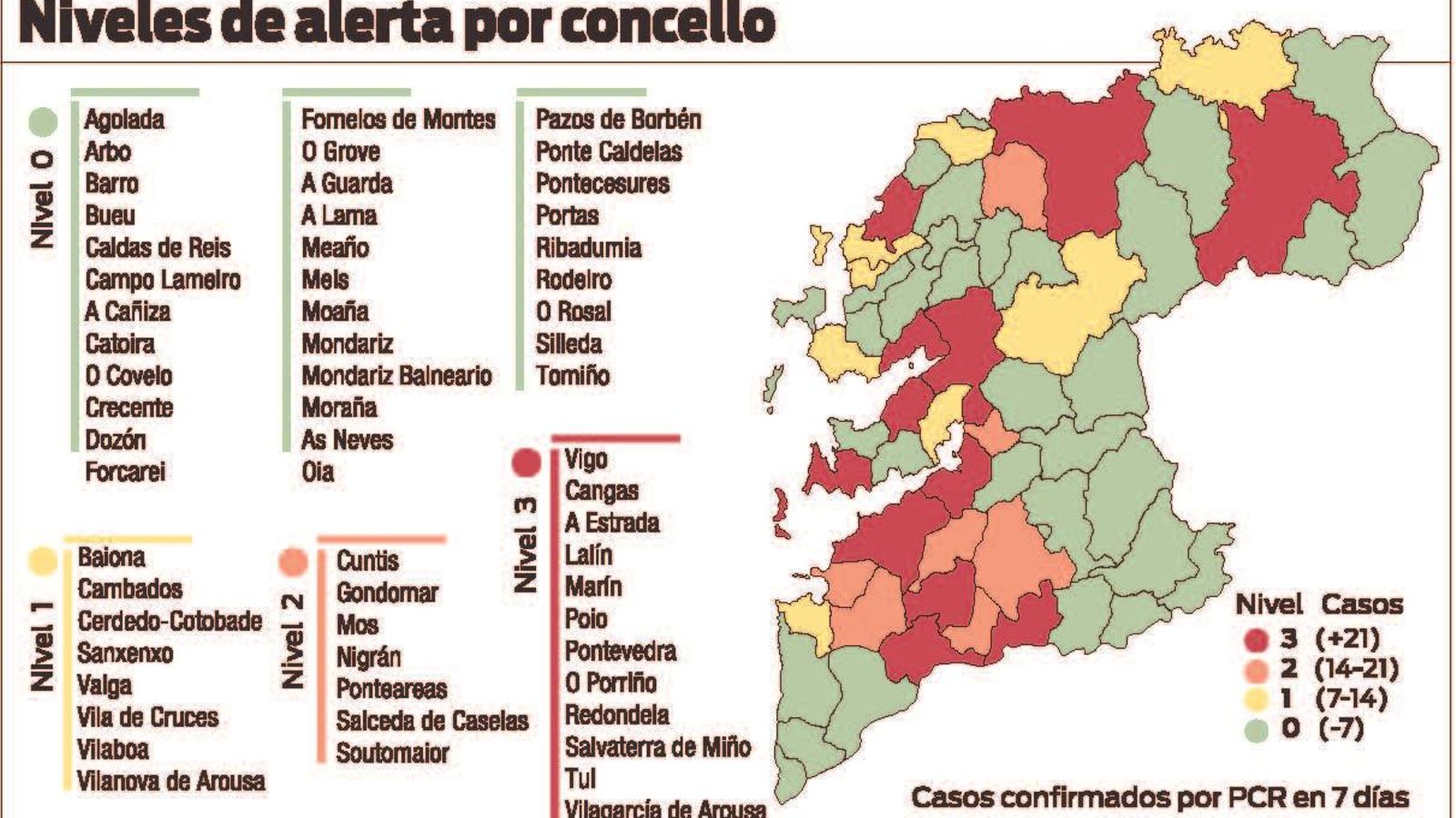20201010 niveles alerta covid02