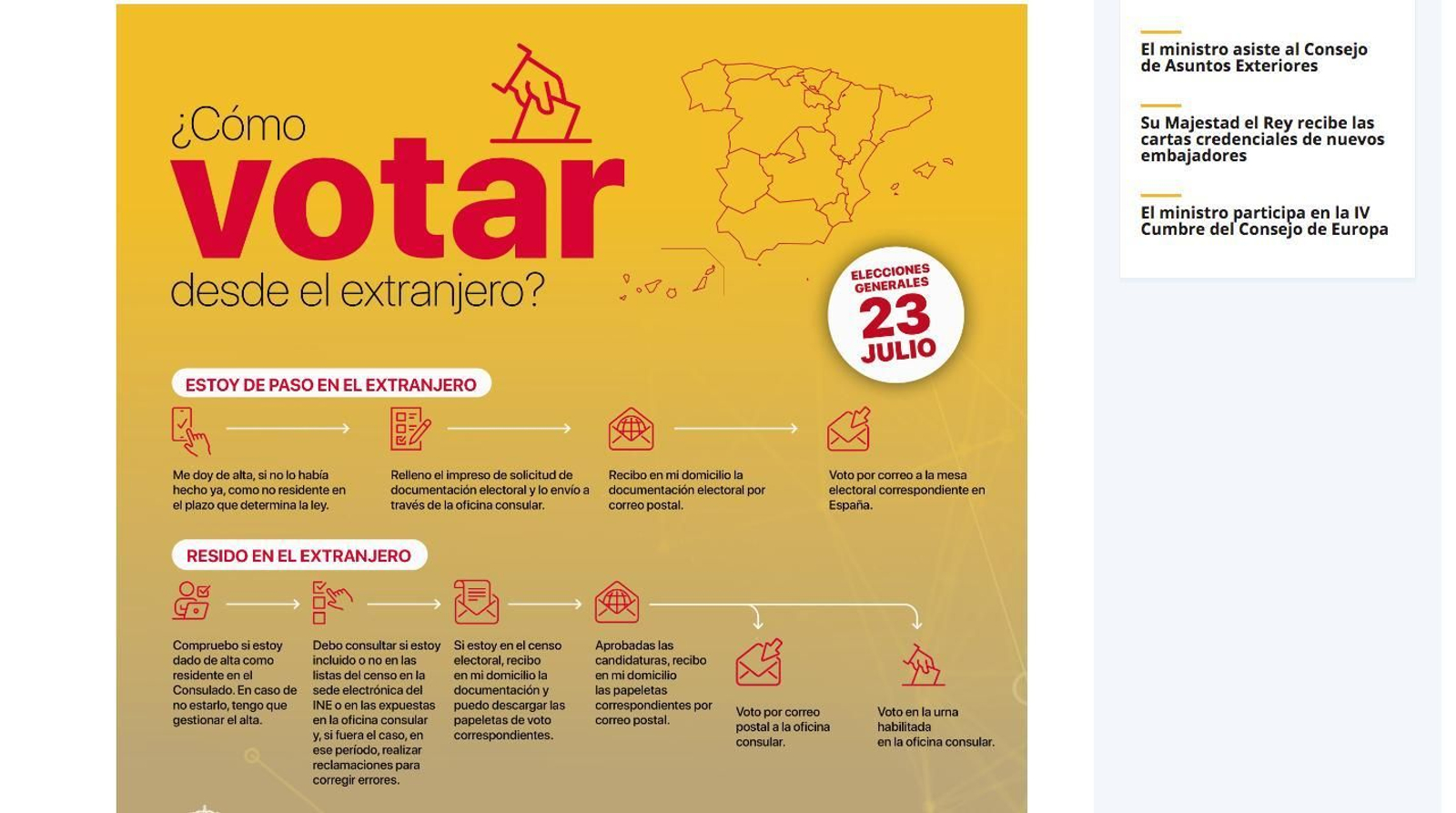 Voto Exterior 23 de julio