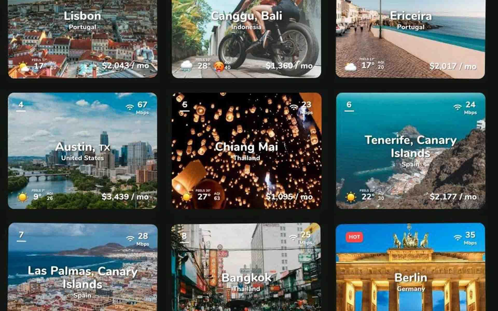 Canarias teletrabajo web