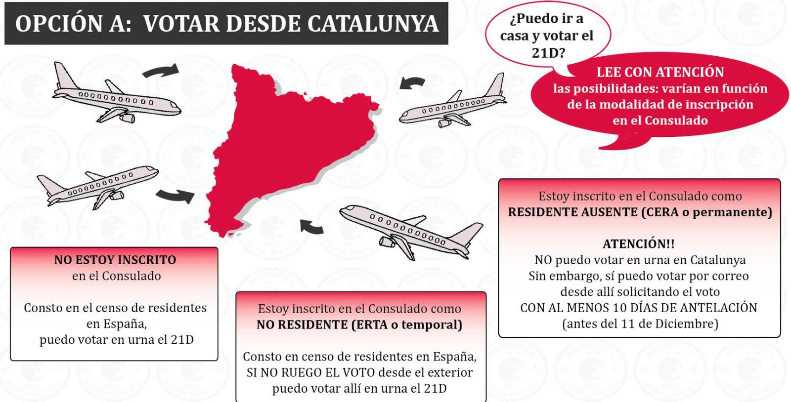 Captura de pantalla 2017-11-03 a la(s) 09.25.43