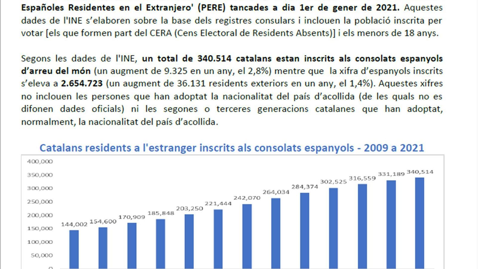 Cataluña FIEC 2 web