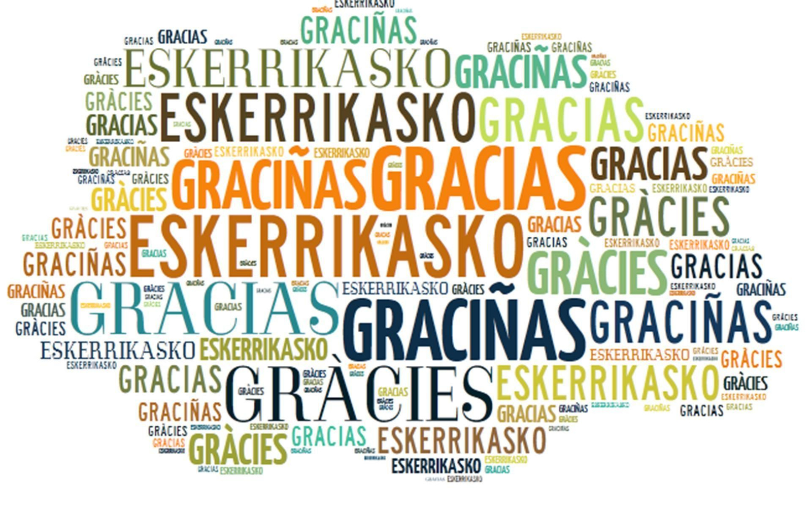 Acción Coronavirus web