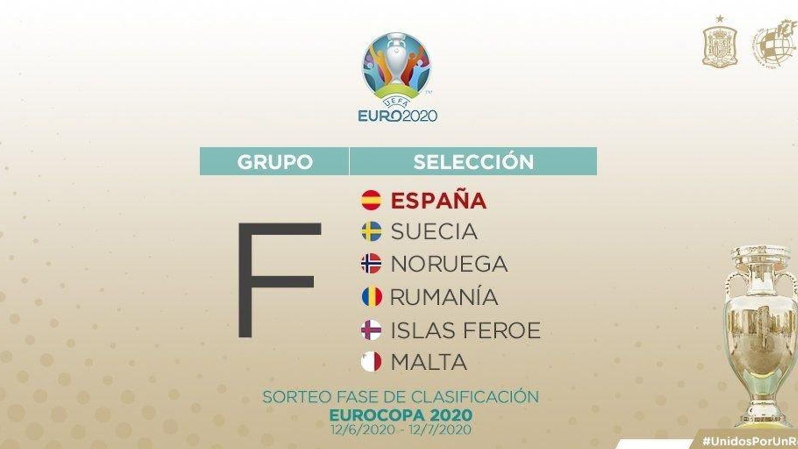 EUROCOPA 2020