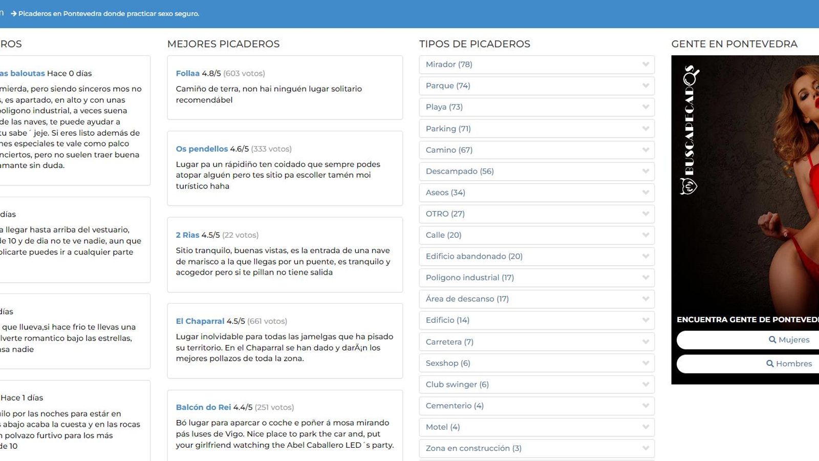 Los nuevos y mejores picaderos de la provincia de Pontevedra.