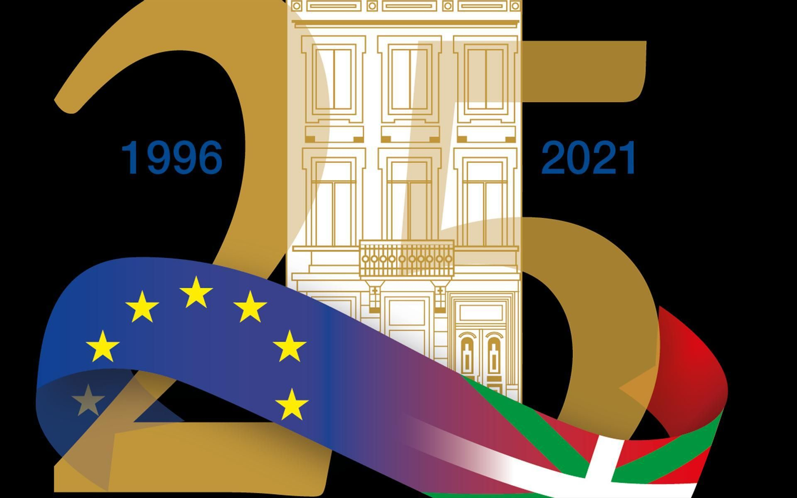 País Vasco Bruselas web