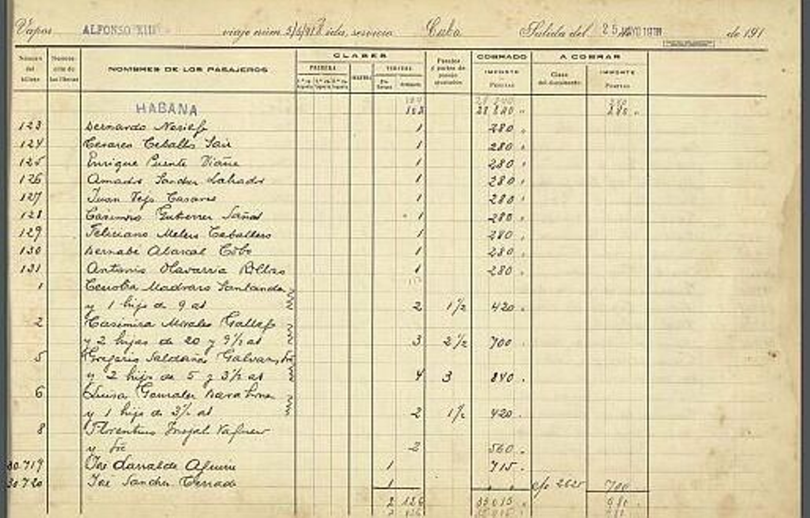 Cantabria búsqueda de emigrantes