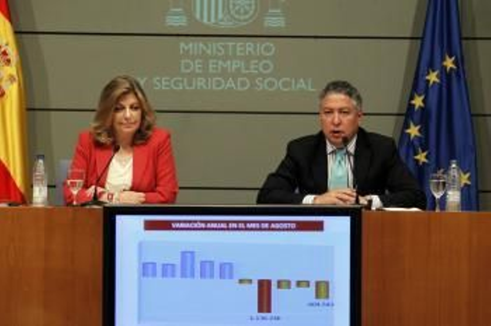 La secretaria de Estado de Empleo, Engracia Hidalgo, y el secretario de Estado de Empleo, Tomás Burgos