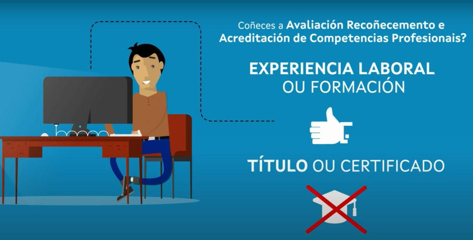 ARA - Evaluación, reconocimiento y acreditación de competencias profesionales