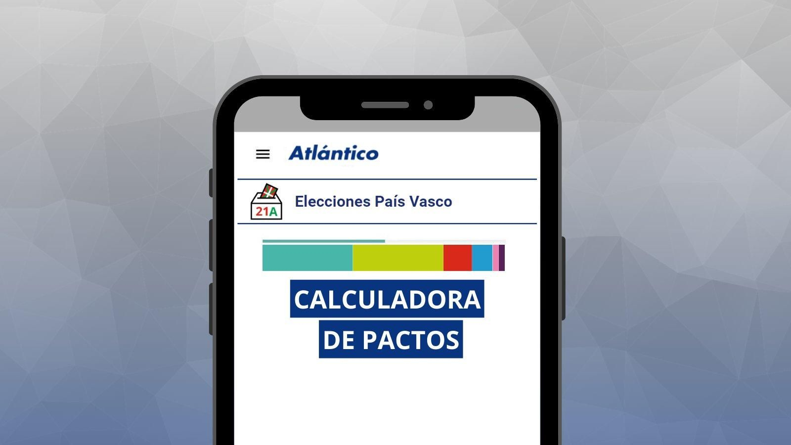Calculadora de pactos elecciones vascas 2024.
