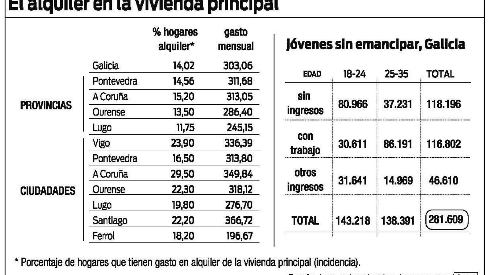 alguiler copia_Página_1