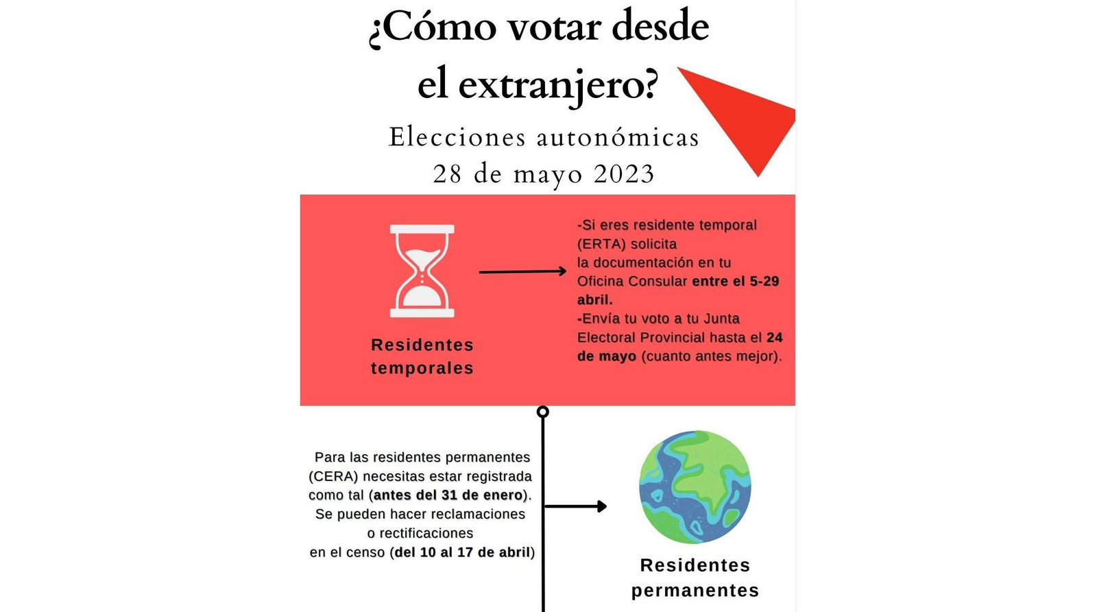 IU Voto exterior web