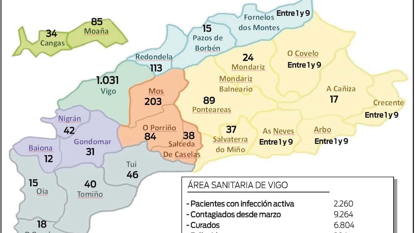 20201124 Nuevos casos de covid en los úlitmos 14 días BUENO
