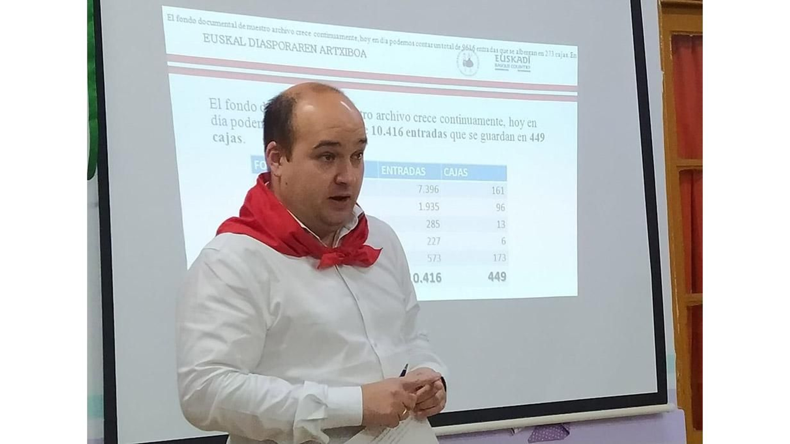 País Vasco Gorka Álvarez Aramburu web