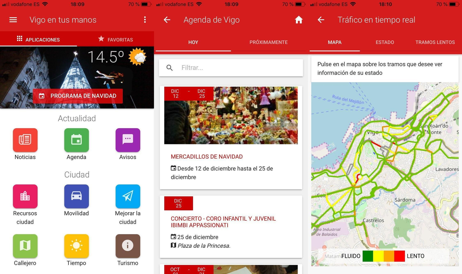 Algunas de las pantallas que se pueden encontrar los usuarios de la aplicación