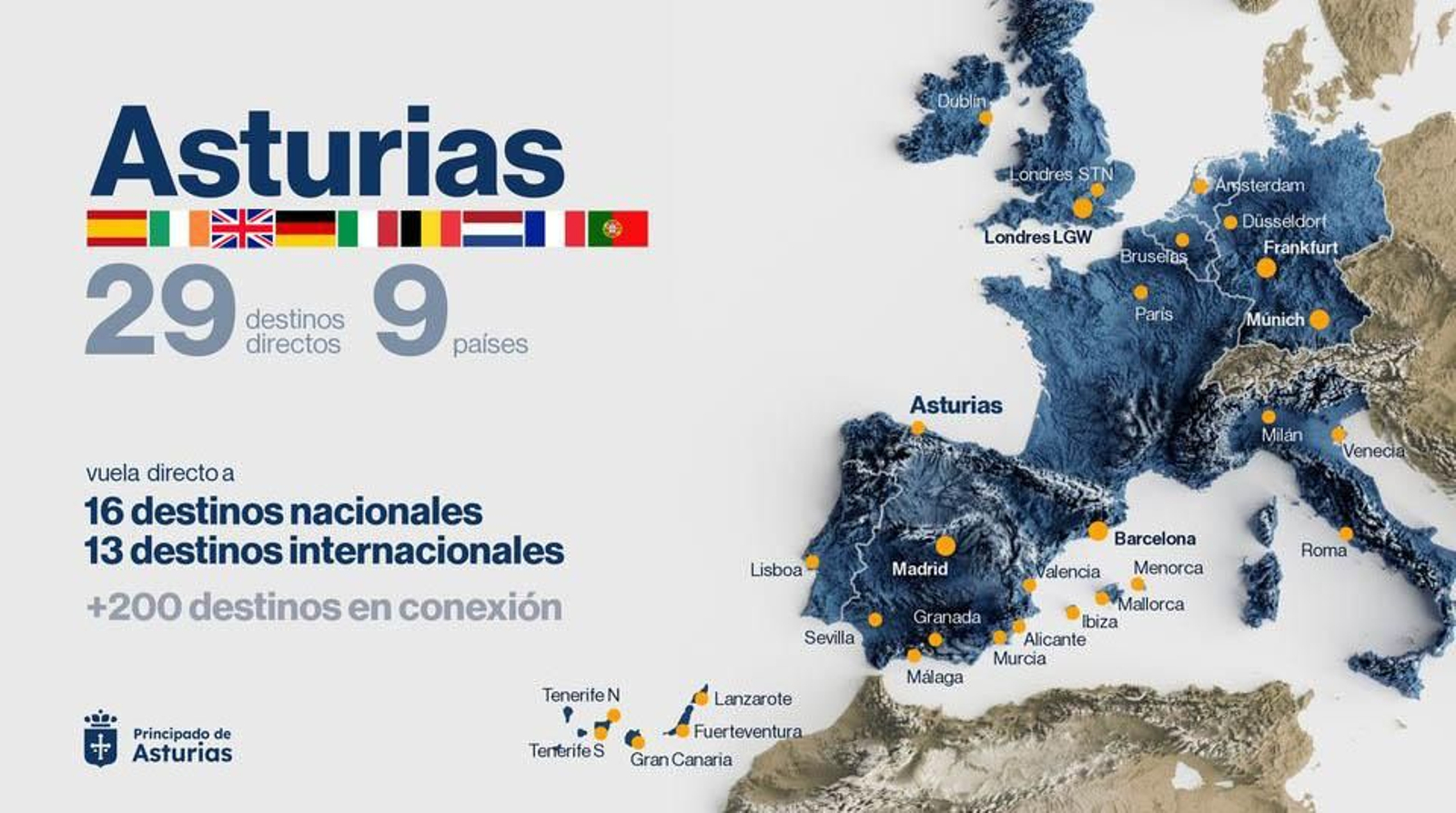 Asturias conexiones aéreas web