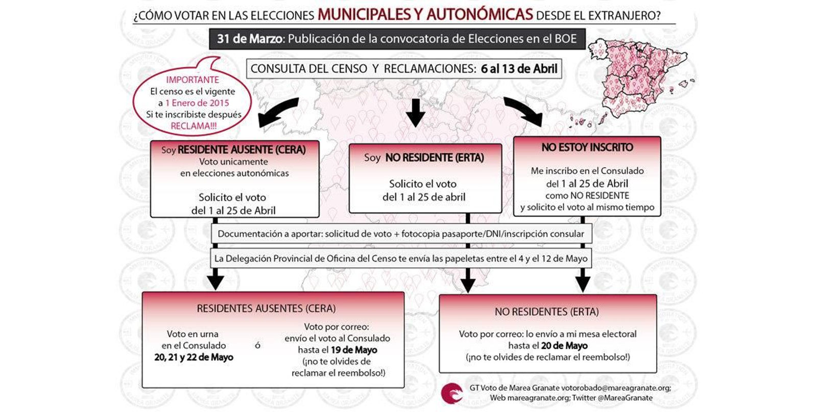 Gráfico facilitado por la Marea Granate para las elecciones autonómicas de mayo.