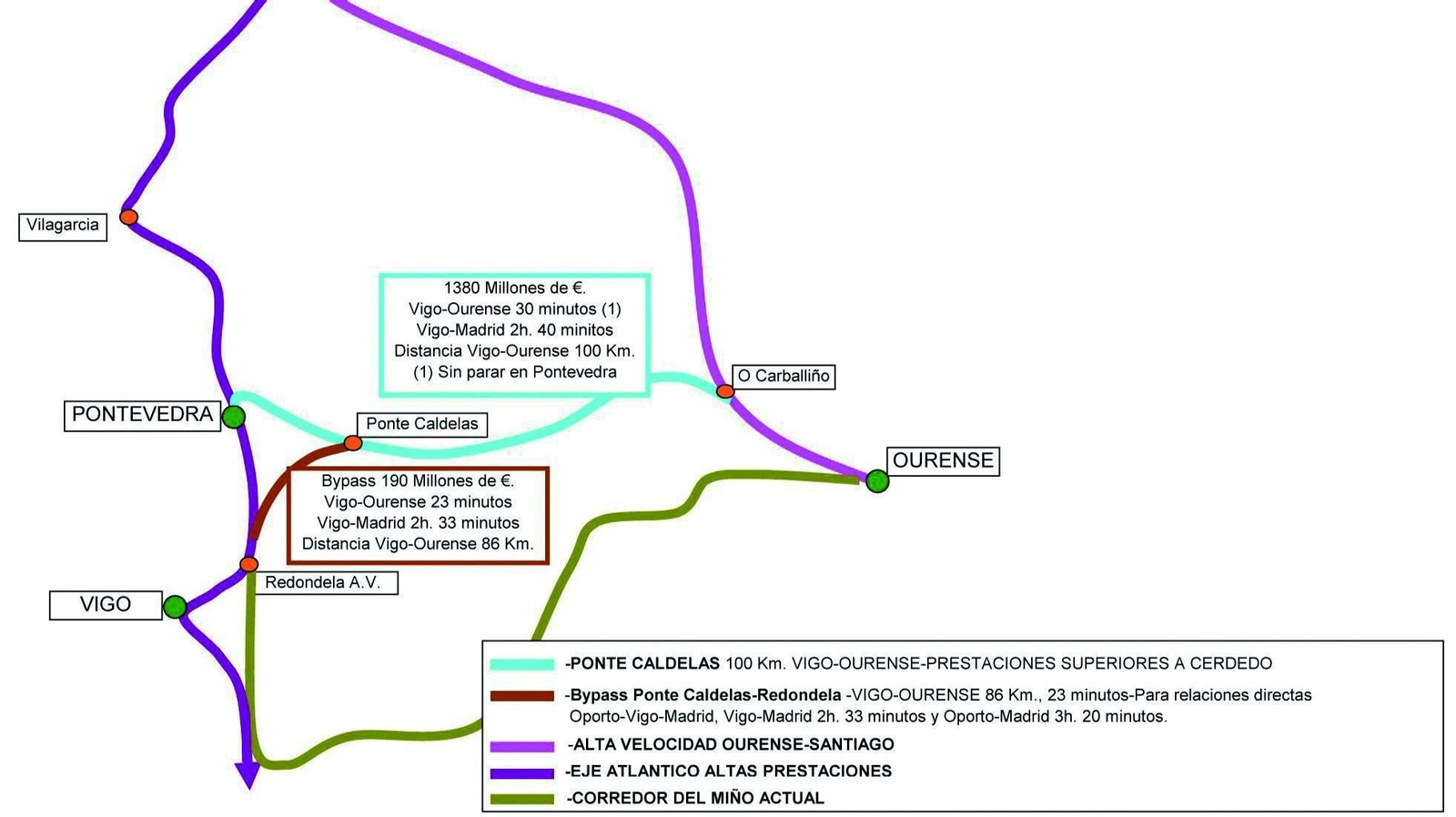 Las distintas variantes que se han planteado para ir en alta velocidad de Vigo a Ourense.