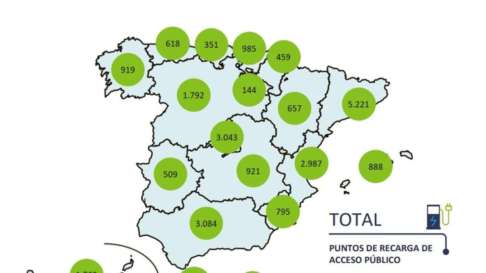 Galicia cuenta con 919 redes de recarga y 405 fuera de servicio, según la patronal Anfac.