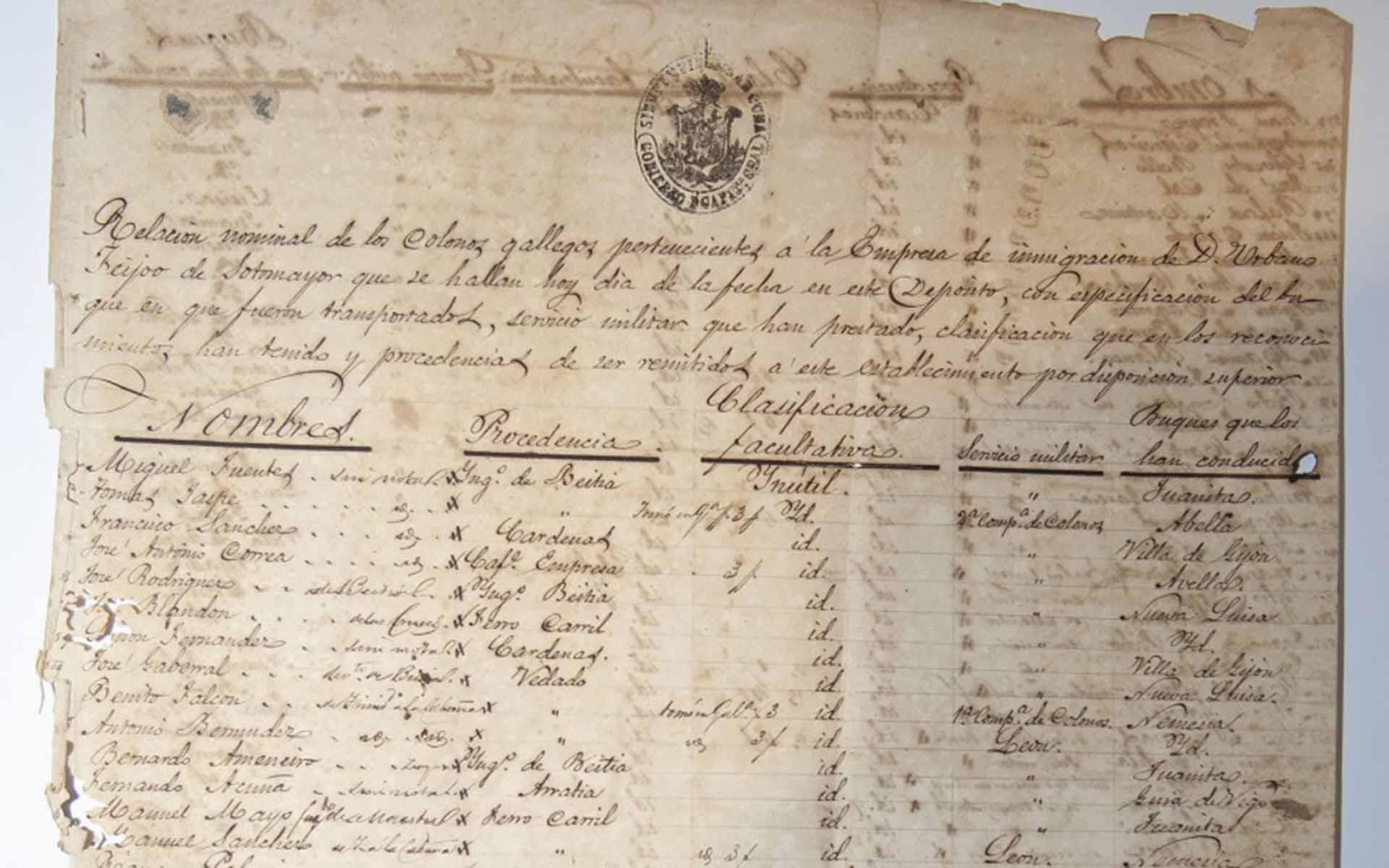 Esta documentación contribuye a completar otros materiales que custodia el AEG relativos a las ocho expediciones organizadas en 1854