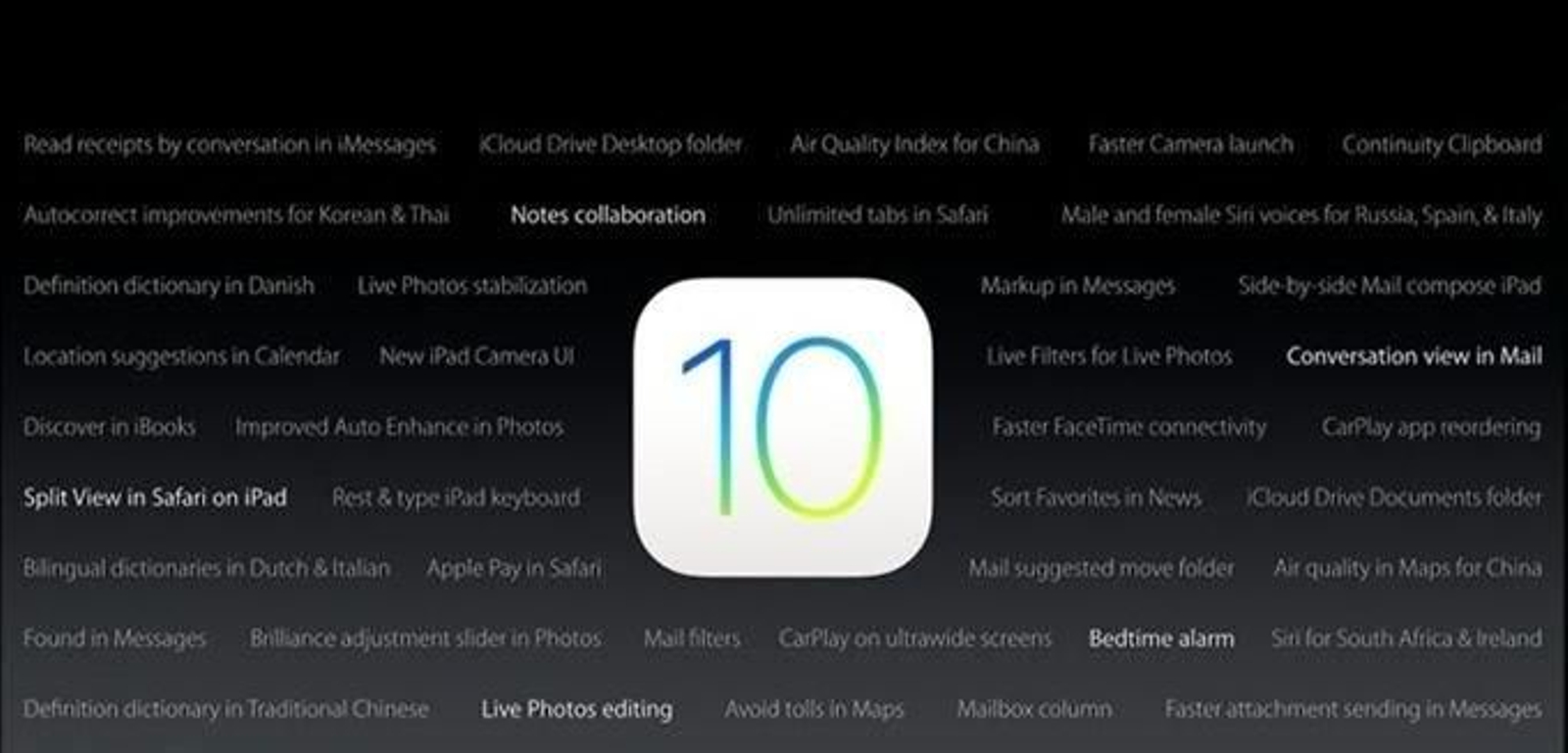 Apple iOS 10