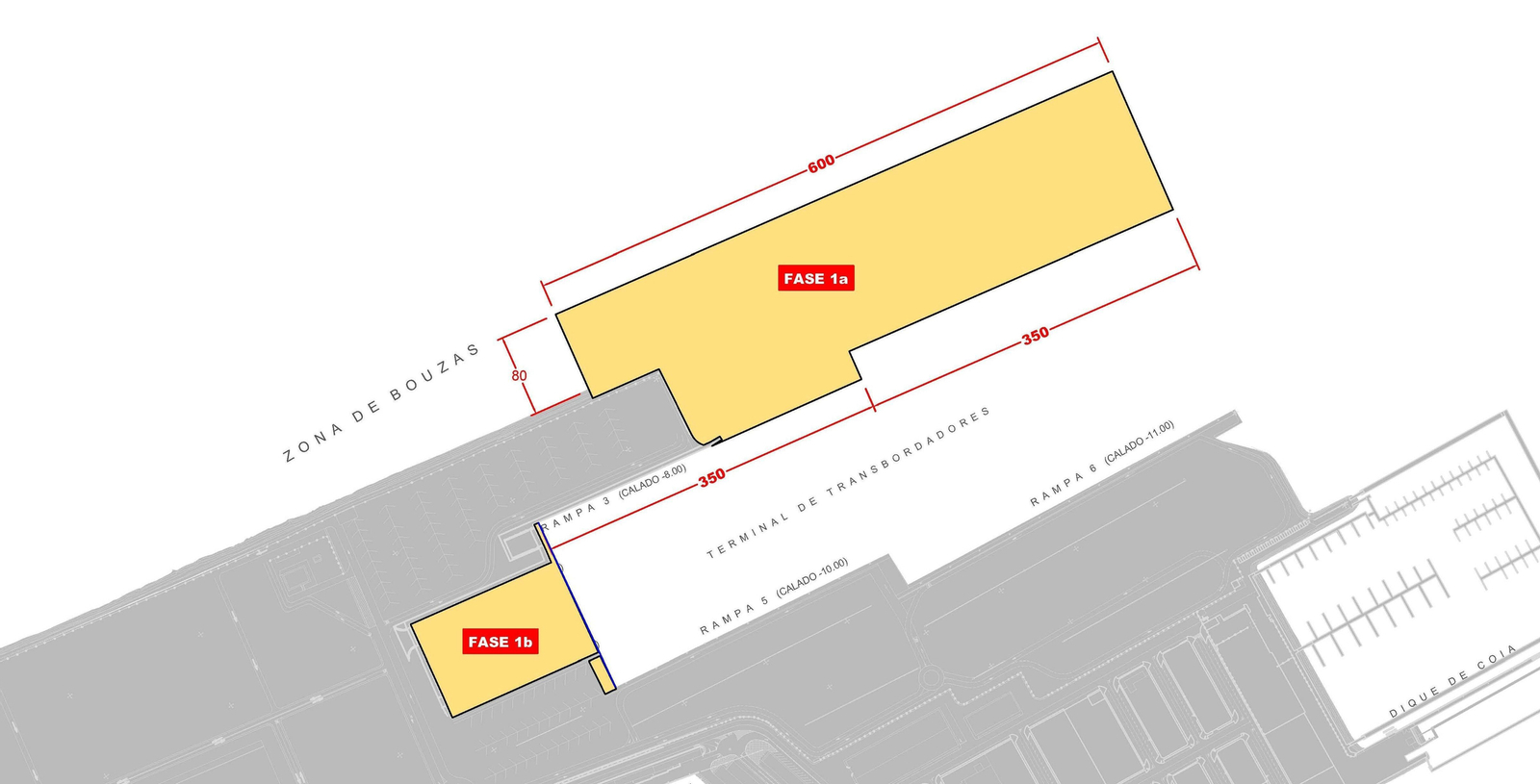 Mientras, el concurso para ampliar en la primera fase la terminal de Bouzas está a punto de fallarse, con 14 aspirantes. Se construirá un muelle exterior de 600 metros de longitud y 80 de ancho. Podrán operar hasta 6 oceánicos, 4 más que hoy.
