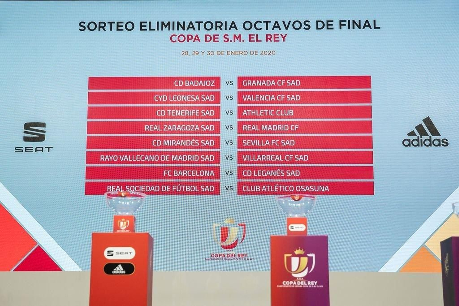Emparejamientos de octavos de final de la Copa del Rey.