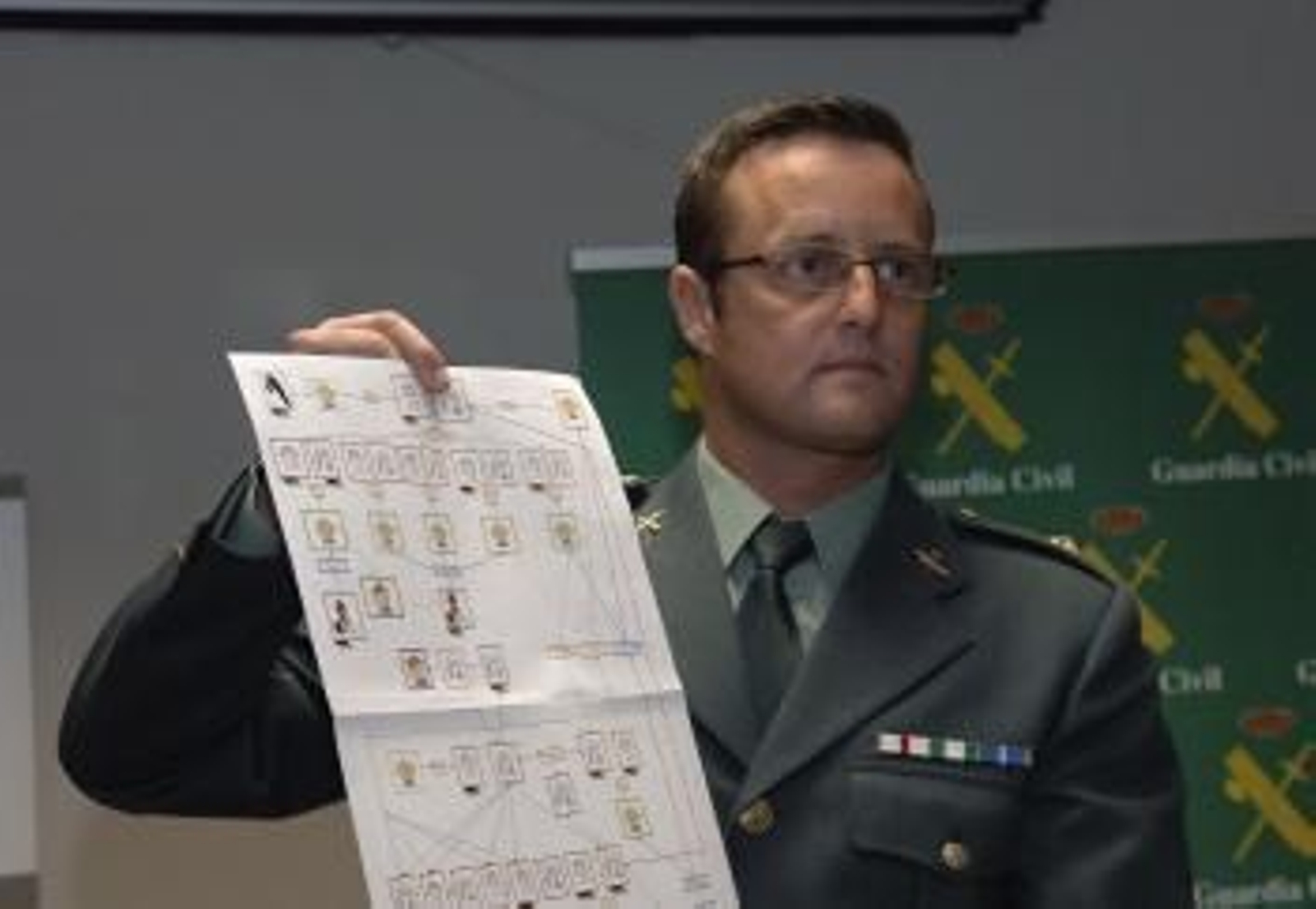 El comandante de la Guardia Civil Arturo Ortega, que ha dirigido la denominada 'Operación Oculta', muestra un gráfico, durante la rueda de prensa.