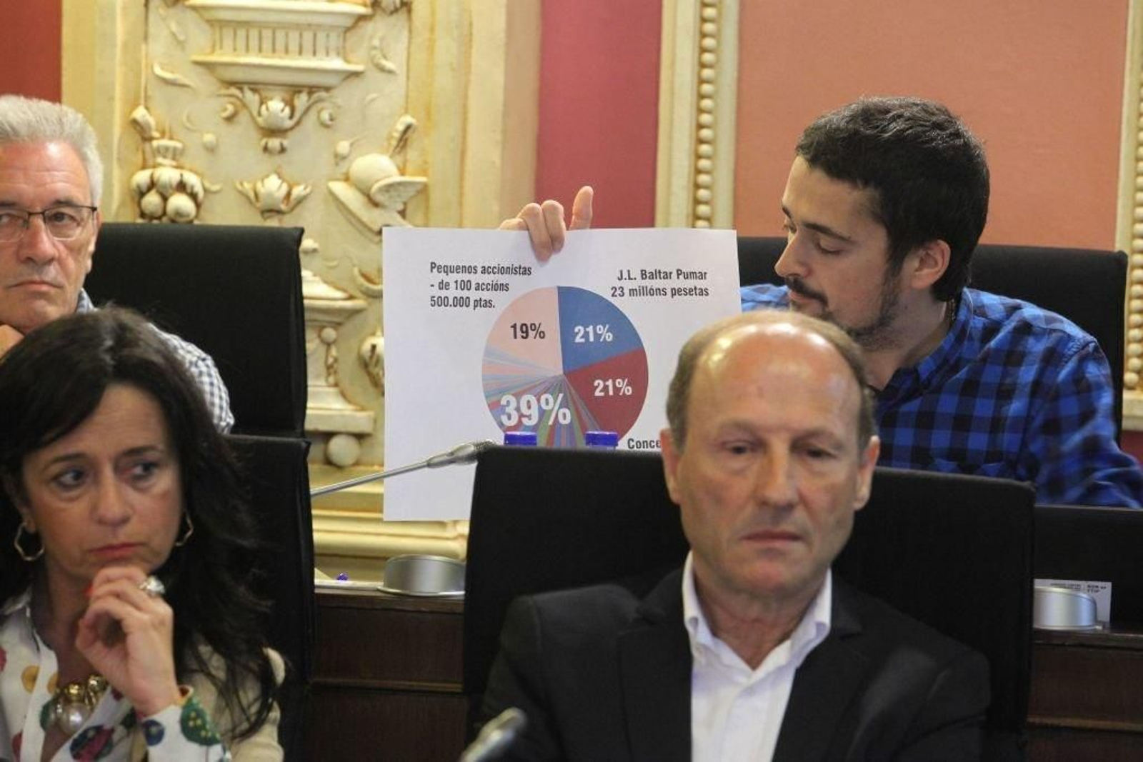 Un momento del pleno municipal celebrado ayer en el Concello de Ourense.