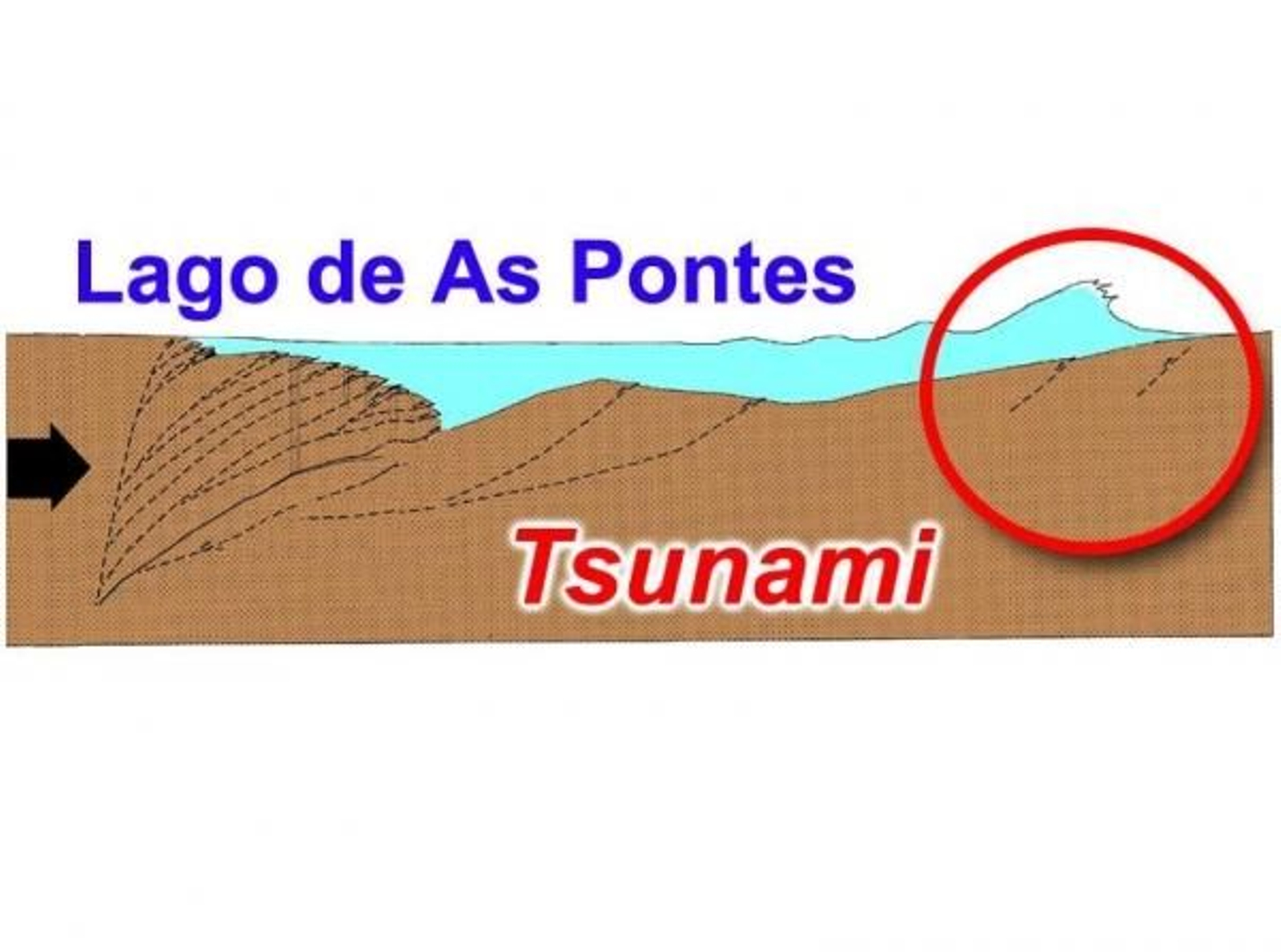 Adega cree que hay riesgo de Tsunami