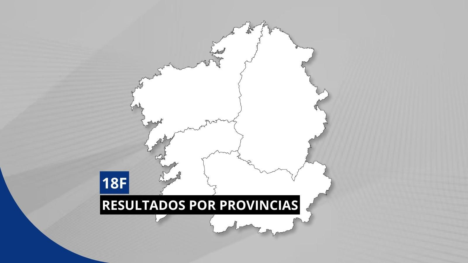 Resultados por provincias.